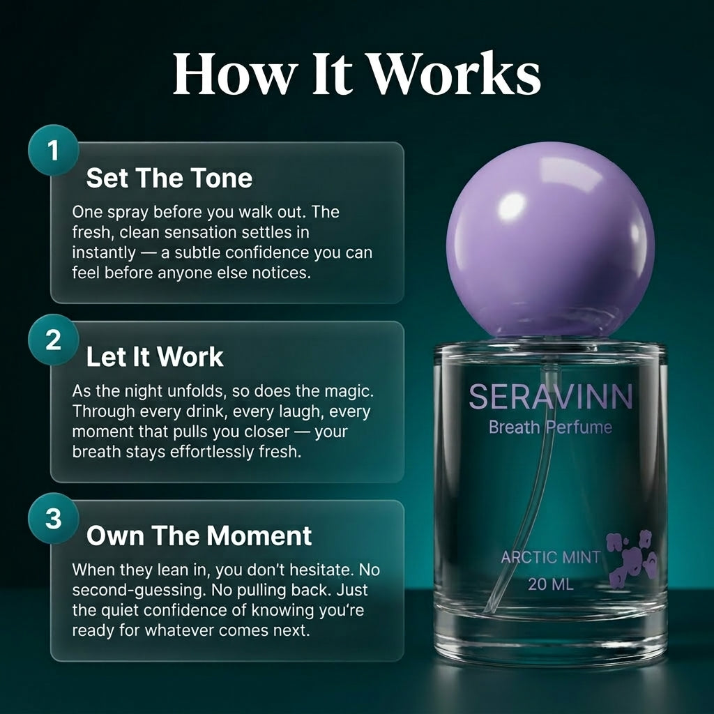 The Breath Perfume