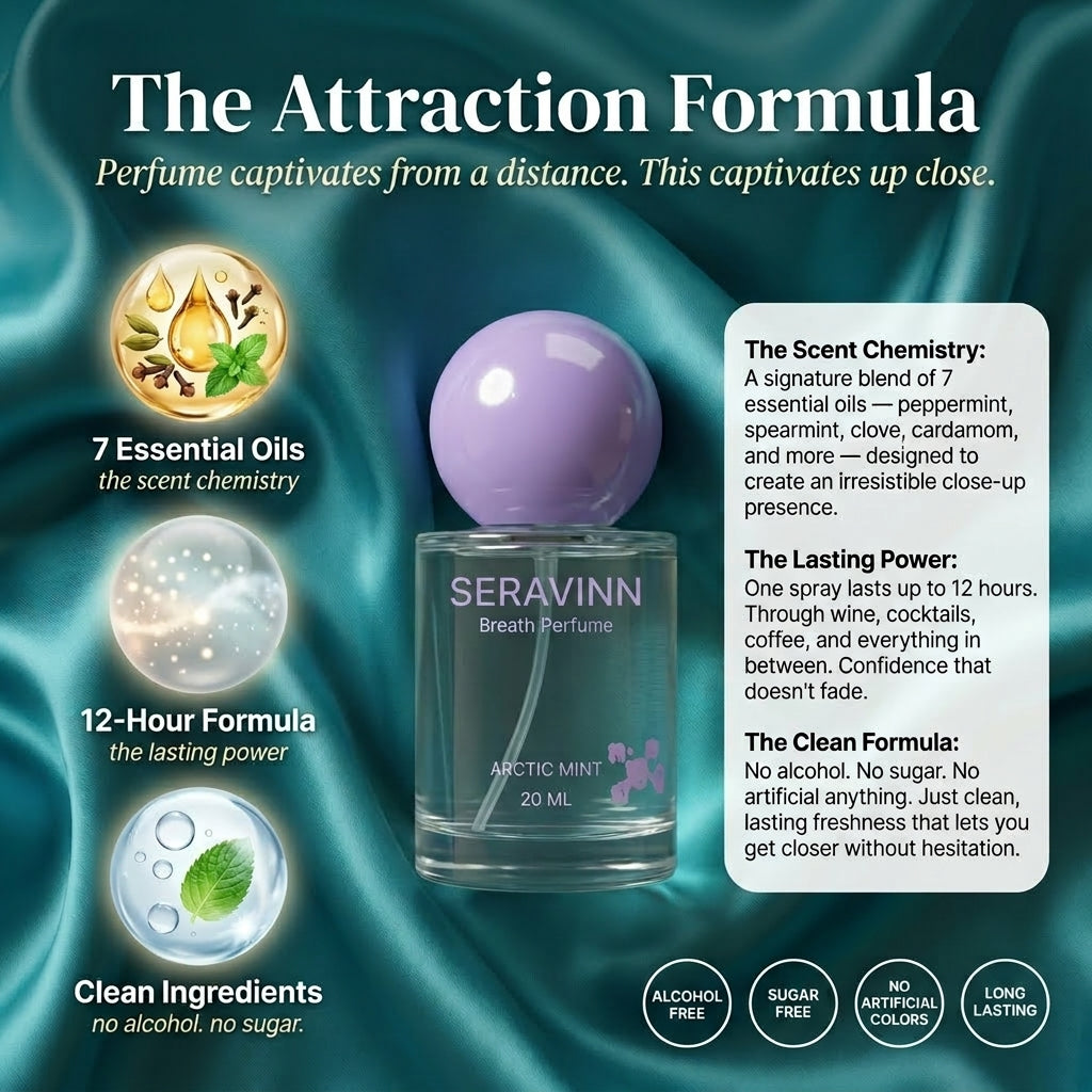 The Breath Perfume